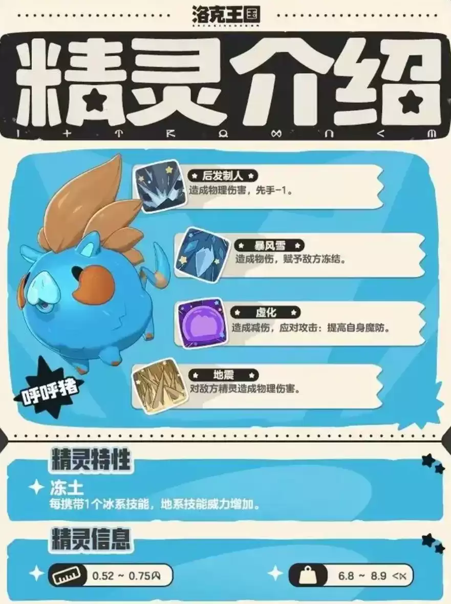 《洛克王国:世界》呼呼猪怎么玩?实战技巧与解析_wishdown.com 《洛克王国:世界》呼呼猪怎么玩?实战技巧与解析_wishdown.com