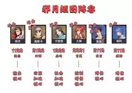 邪月魂环怎么配?输出最大化方案!_wishdown.com 邪月魂环搭配最强输出