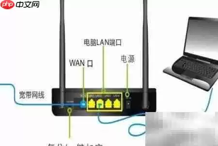 电缆线断了怎么快速接好修复方法_wishdown.com Cable线断开如何快速接好
