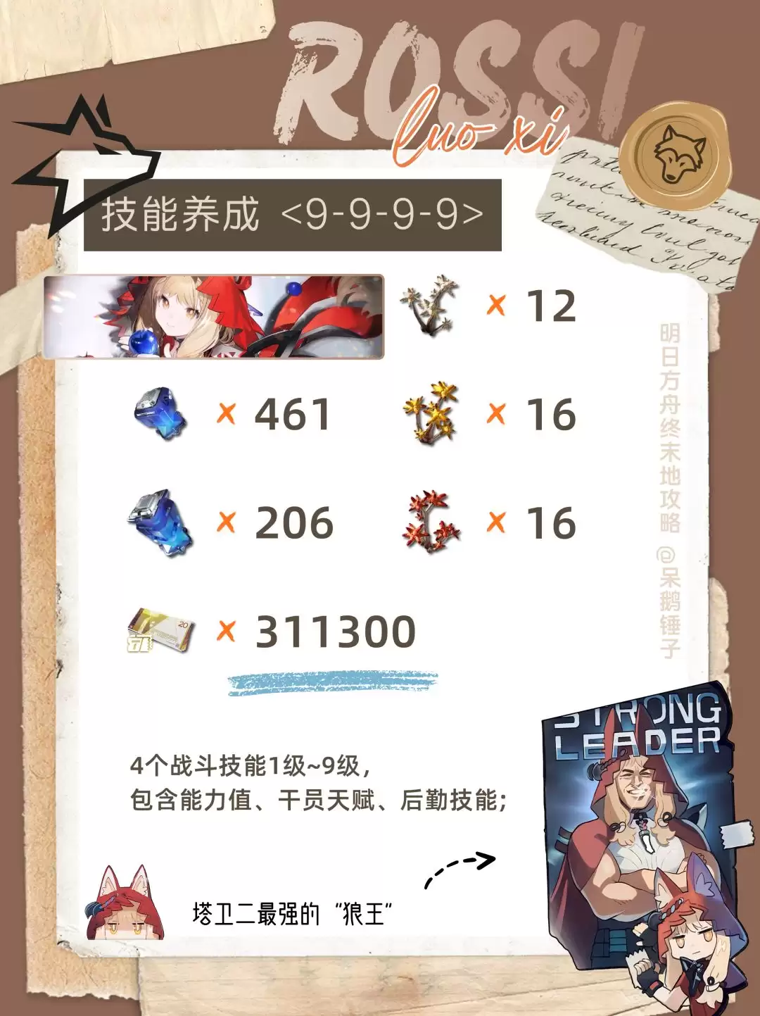 《明日方舟:终末地》洛茜怎么养?资源统计与心得分享_wishdown.com 《明日方舟:终末地》洛茜怎么养?资源统计与心得分享_wishdown.com