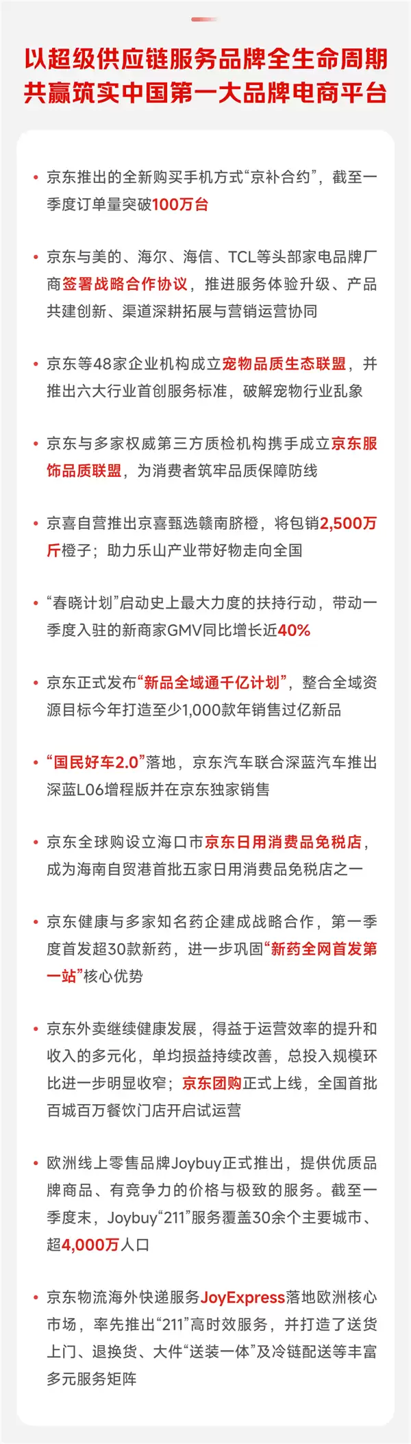 京东Q1财报出炉:营收3157亿 用户突破7.4亿_wishdown.com 京东Q1财报出炉:营收3157亿 用户突破7.4亿_wishdown.com