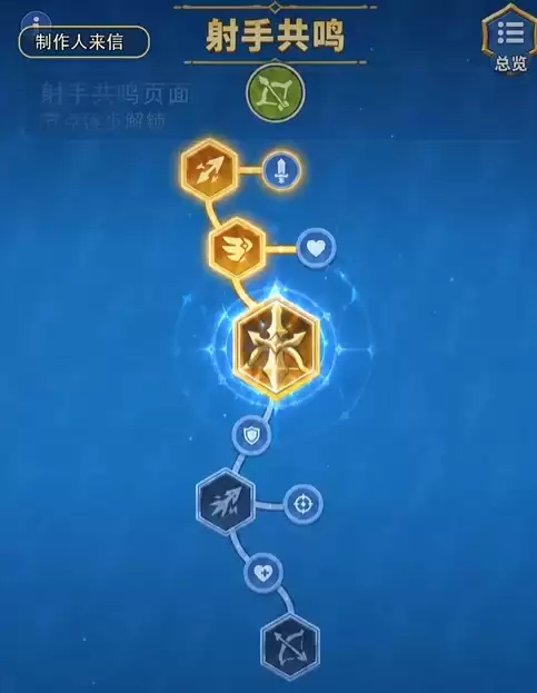 蔚蓝星球新养成路线与铭刻系统超前解析_wishdown.com 蔚蓝星球新养成路线与铭刻系统超前解析_wishdown.com