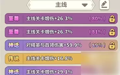 永远的蔚蓝星球平民阵容推荐 主线最强队伍搭配攻略_wishdown.com 永远的蔚蓝星球平民阵容推荐 主线最强队伍搭配攻略_wishdown.com