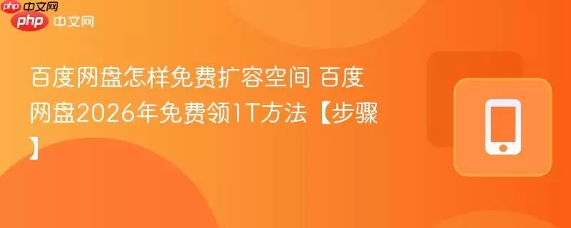 �ٶ������������1T�ռ䷽�� 2026����ȡ�������