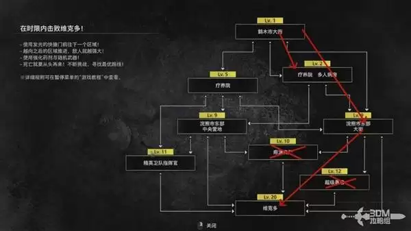 生化危机9里昂绝命危机路线选择攻略与通关技巧_wishdown.com 生化危机9里昂绝命危机路线选择攻略与通关技巧_wishdown.com