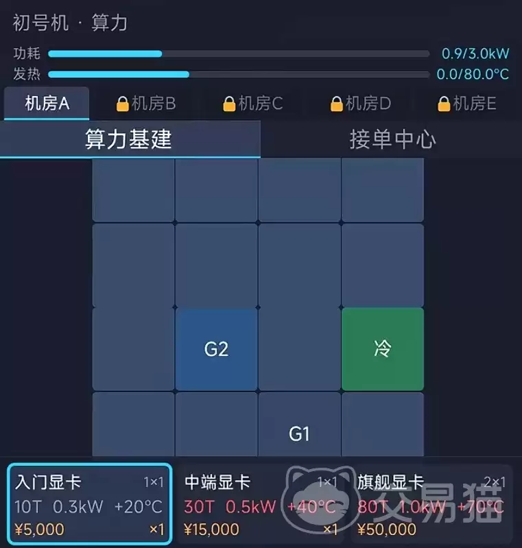 AI����ģ��������ʲôʱ��� ��ʽ����ʱ�乫��