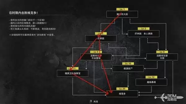 生化危机9里昂绝命危机路线选择攻略与通关技巧_wishdown.com 生化危机9里昂绝命危机路线选择攻略与通关技巧_wishdown.com