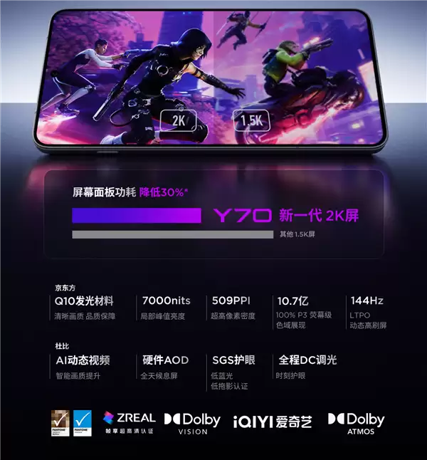 联想拯救者Y70手机配置详解 畅玩大型游戏与四卡双待体验_wishdown.com 联想拯救者手机Y70新一代核心配置一文看懂:爽玩3A大作、支持四卡双待