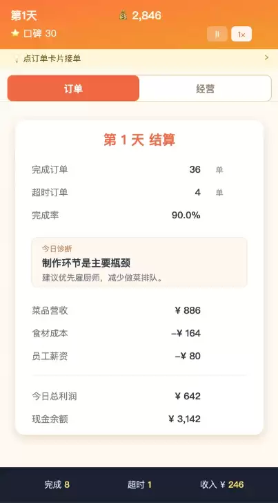 外卖之神手游上线时间_wishdown.com 外卖之神手游上线时间_wishdown.com