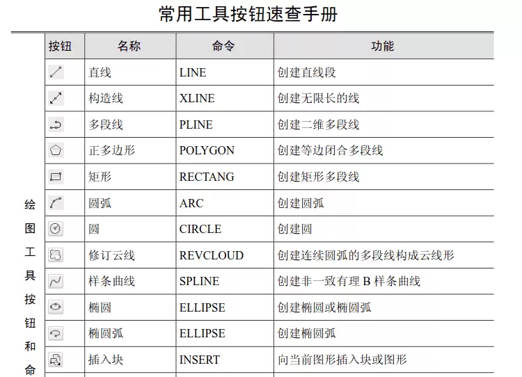 CAD文字一键提取教程:迅捷编辑器三步完成_wishdown.com CAD文字一键提取教程:迅捷编辑器三步完成_wishdown.com