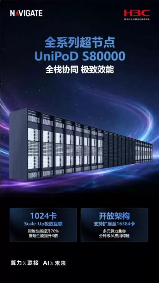 NAVIGATE 2026��H3C UniPoD S80000ϵ�г��ڵ��ذ����� �������ڲ���ģ��ѵ��һ����������