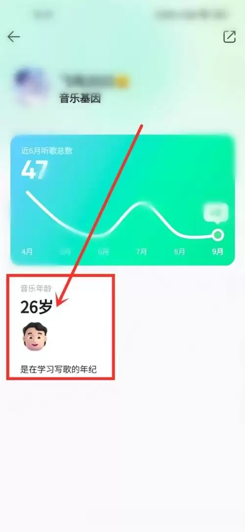 QQ音乐查看音乐年龄方法步骤详解_wishdown.com QQ音乐查看音乐年龄方法步骤详解_wishdown.com