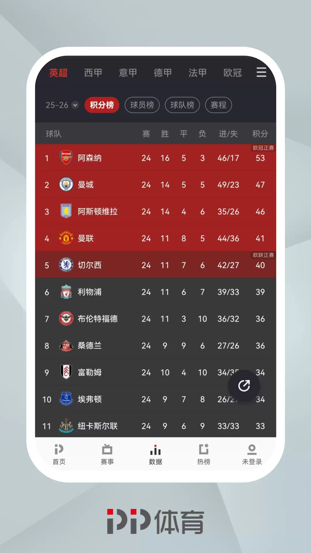 ����ƽ̨app��Щ����