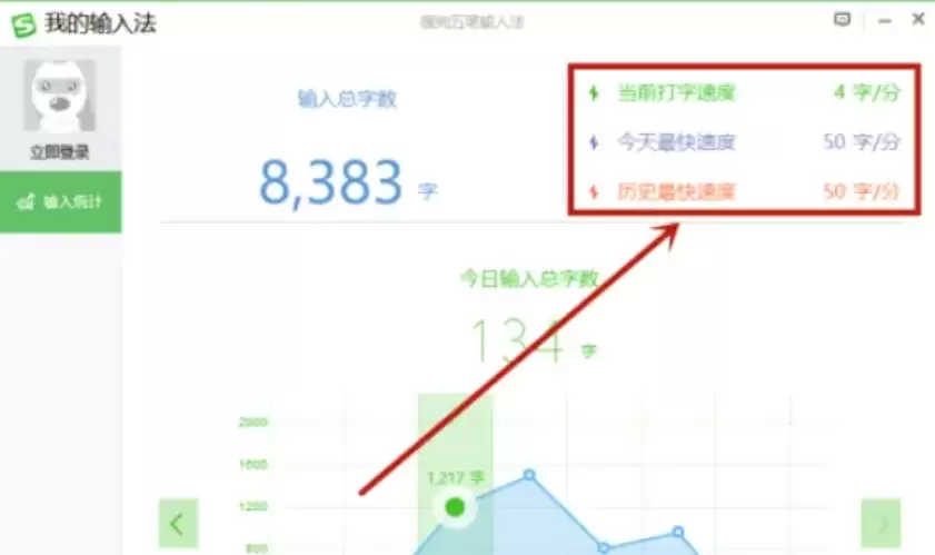 搜狗五笔输入法打字速度查看方法详解_wishdown.com 搜狗五笔输入法打字速度查看方法详解_wishdown.com