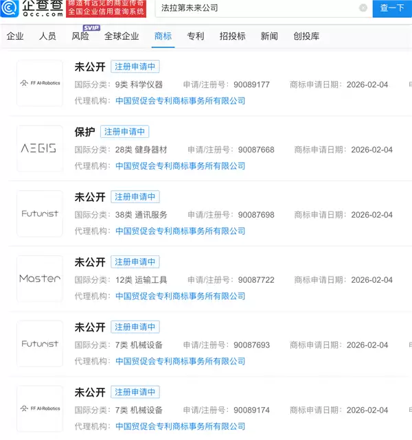 造车变成次要!贾跃亭重掌大权宣布转战机器人业务 FF近期增资600万_wishdown.com 造车变成次要!贾跃亭重掌大权宣布转战机器人业务 FF近期增资600万_wishdown.com