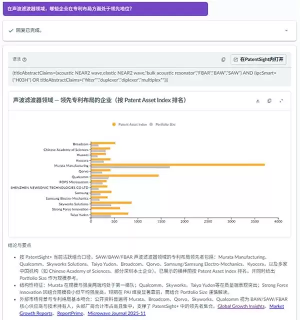 ������Ѷ����Protégé AI  ����PatentSight + ����ר�����߷���