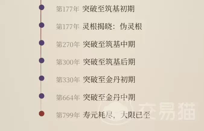 随机修仙模拟器手游公测时间及最新测试日期公布_wishdown.com 随机修仙模拟器手游公测时间及最新测试日期公布_wishdown.com