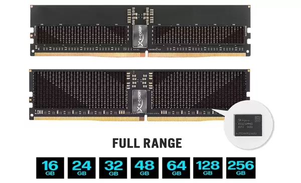 ȫ�οƼ�����256GB����RDIMM�ڴ� ����Ӣ�ض���ǿ6ƽ̨