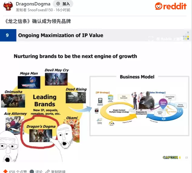 卡普空将《龙信》标记为领先品牌 玩家期待度大涨_wishdown.com 卡普空将《龙信》标记为领先品牌 玩家期待度大涨_wishdown.com