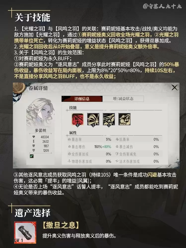 绯赛莉妮娅银角色培养全攻略_wishdown.com 绯赛莉妮娅银角色培养全攻略_wishdown.com