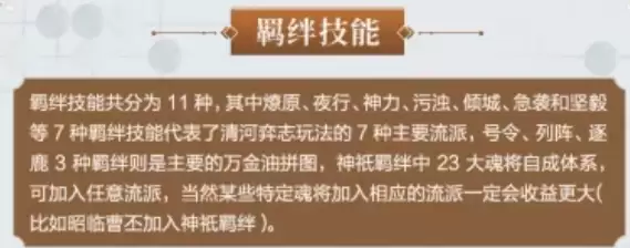 三国志幻想大陆清河弈志第十四季技能羁绊详解_wishdown.com 三国志幻想大陆清河弈志第十四季技能羁绊详解_wishdown.com