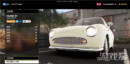 ��ƽ��6�ղ�Figaro��������λ��ȫ����