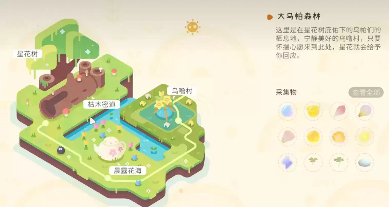 粒粒的小人国隐藏事件触发教程_wishdown.com 粒粒的小人国隐藏事件触发教程_wishdown.com