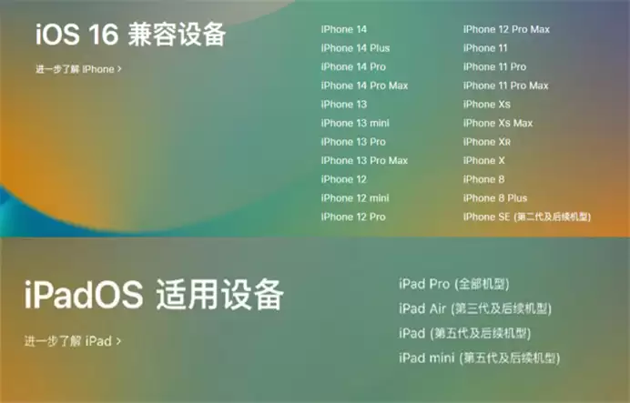 iPhone 12升级iOS 16.6正式版刷机教程与详细步骤_wishdown.com iPhone 12升级iOS 16.6正式版刷机教程与详细步骤_wishdown.com