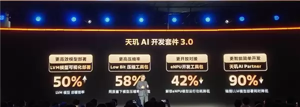 天玑MDDC 2026:联发科跨越唯跑分论 转向全域生态发力_wishdown.com 天玑MDDC 2026:联发科跨越唯跑分论 转向全域生态发力_wishdown.com