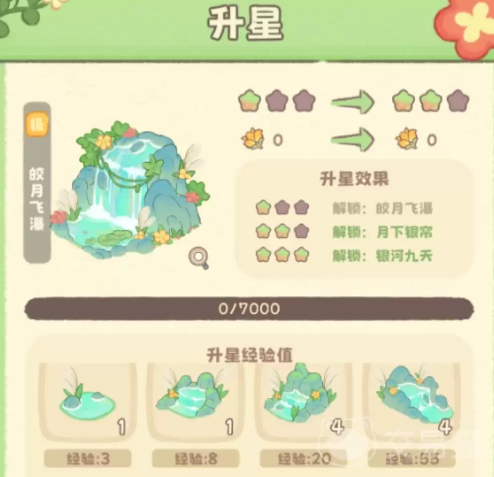 灵宝屋玩法全解析:灵宝派功能与实战作用详解_wishdown.com 灵宝屋玩法全解析:灵宝派功能与实战作用详解_wishdown.com