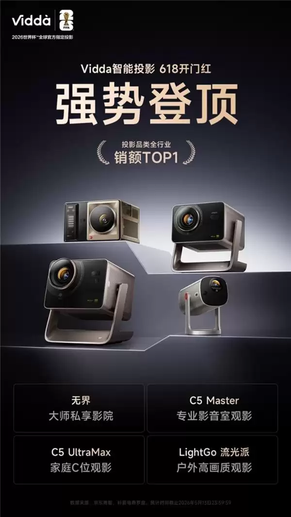 618ͶӰ��ôѡ  �������а���Ͷ���  ��׼���� TOP1