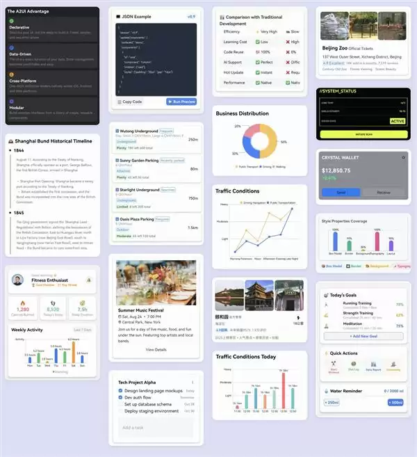 �ߵ·��������׸�����ʽ UI ��Դ��� AGenUI  ���ͳ UI ����ģʽ