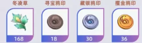 角色突破材料3 角色突破材料3