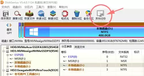 SBTI�Ը���������������״���������Ϊ