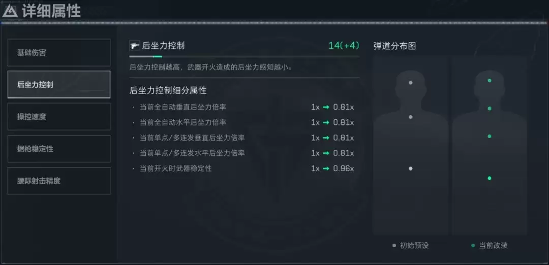 三角洲行动M82狙击枪改装攻略与配件推荐_wishdown.com 三角洲行动M82狙击枪改装攻略与配件推荐_wishdown.com