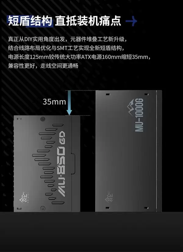 昆仑山海MU-850GD数字电源预售:双MCU方案+PCIe 5.1强流线 到手859元_wishdown.com 昆仑山海MU-850GD数字电源预售:双MCU方案+PCIe 5.1强流线 到手859元_wishdown.com