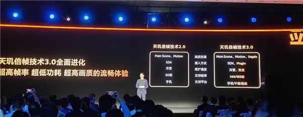天玑MDDC 2026:联发科跨越唯跑分论 转向全域生态发力_wishdown.com 天玑MDDC 2026:联发科跨越唯跑分论 转向全域生态发力_wishdown.com