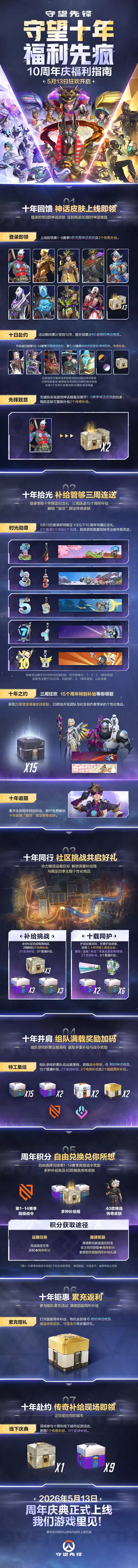 �����ȷ�ʮ������������뽱��ȫ����