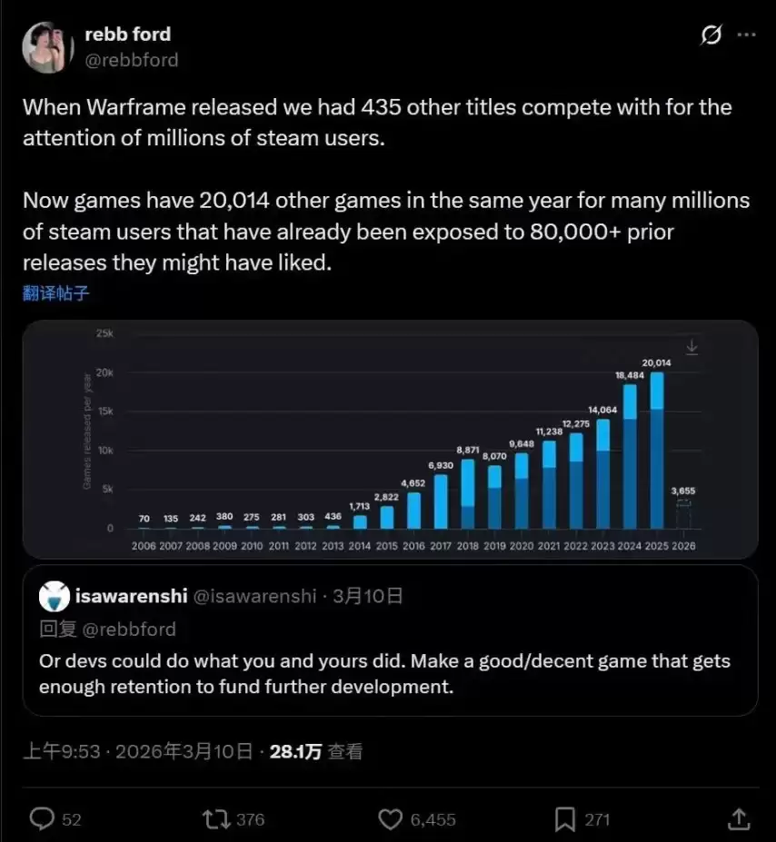 星际战甲总监承诺游戏将持续更新直至最后一名玩家_wishdown.com 星际战甲总监承诺游戏将持续更新直至最后一名玩家_wishdown.com