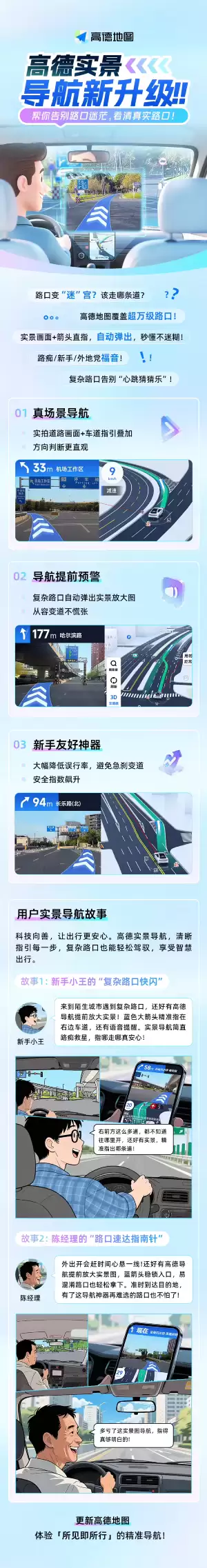 �ߵµ�ͼʵ���������� ·��ʵ�Ļ����ϳ���ָ��������