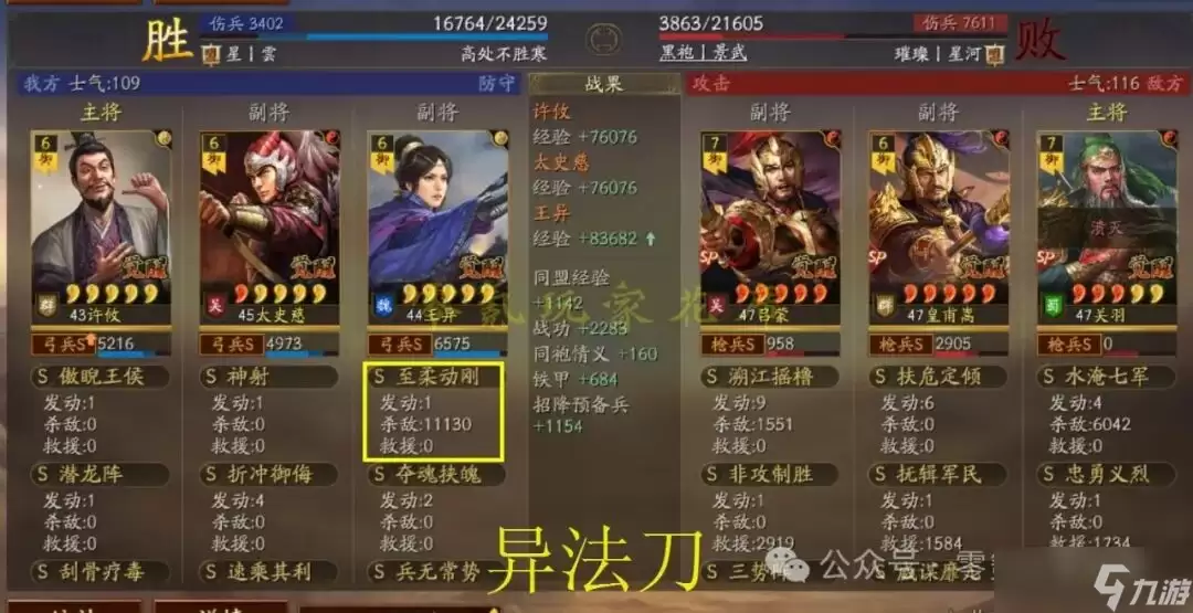 三国志战略版太史慈王异法刀阵容搭配与实战解析_wishdown.com 三国志战略版太史慈王异法刀阵容搭配与实战解析_wishdown.com