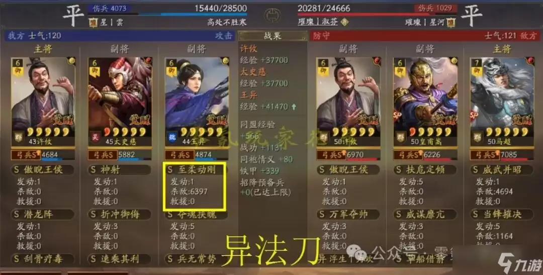 三国志战略版太史慈王异法刀阵容搭配与实战解析_wishdown.com 三国志战略版太史慈王异法刀阵容搭配与实战解析_wishdown.com