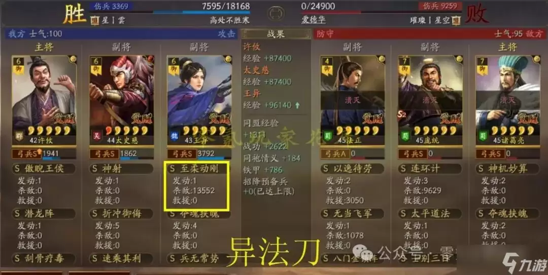 三国志战略版太史慈王异法刀阵容搭配与实战解析_wishdown.com 三国志战略版太史慈王异法刀阵容搭配与实战解析_wishdown.com