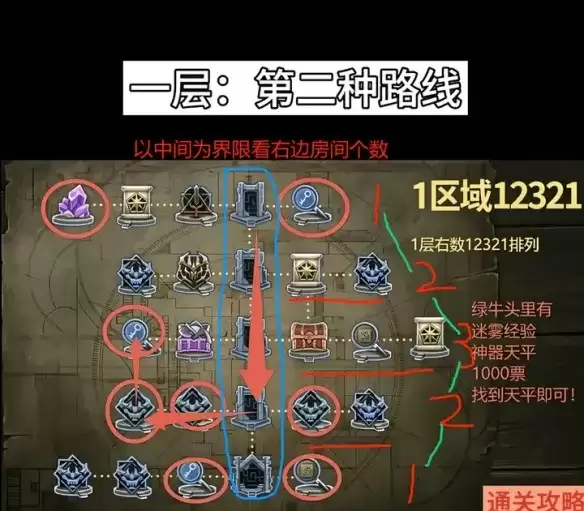 地下城与勇士悖论迷宫通关路线详解与打法攻略_wishdown.com 地下城与勇士悖论迷宫通关路线详解与打法攻略_wishdown.com