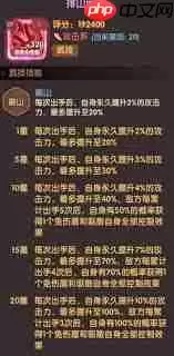 孙尚香铭文搭配攻略 守护之境最强出装推荐_wishdown.com 守护之境孙尚香铭纹如何选