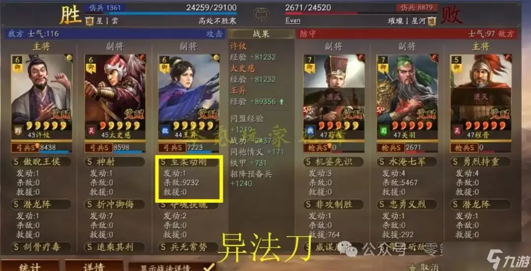 三国志战略版太史慈王异法刀阵容搭配与实战解析_wishdown.com 三国志战略版太史慈王异法刀阵容搭配与实战解析_wishdown.com