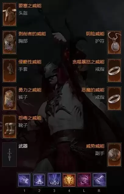 �����ƻ���4��ʿS13���������츳�ӵ���װ�����乥��