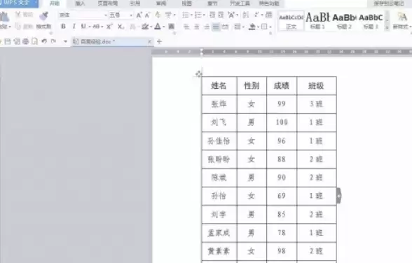 WPS Office表格插入文档教程与图文步骤详解_wishdown.com WPS Office表格插入文档教程与图文步骤详解_wishdown.com