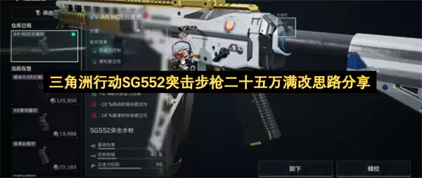 �������ж�SG552���ķ��� ��ʮ����Ԥ���������ָ��