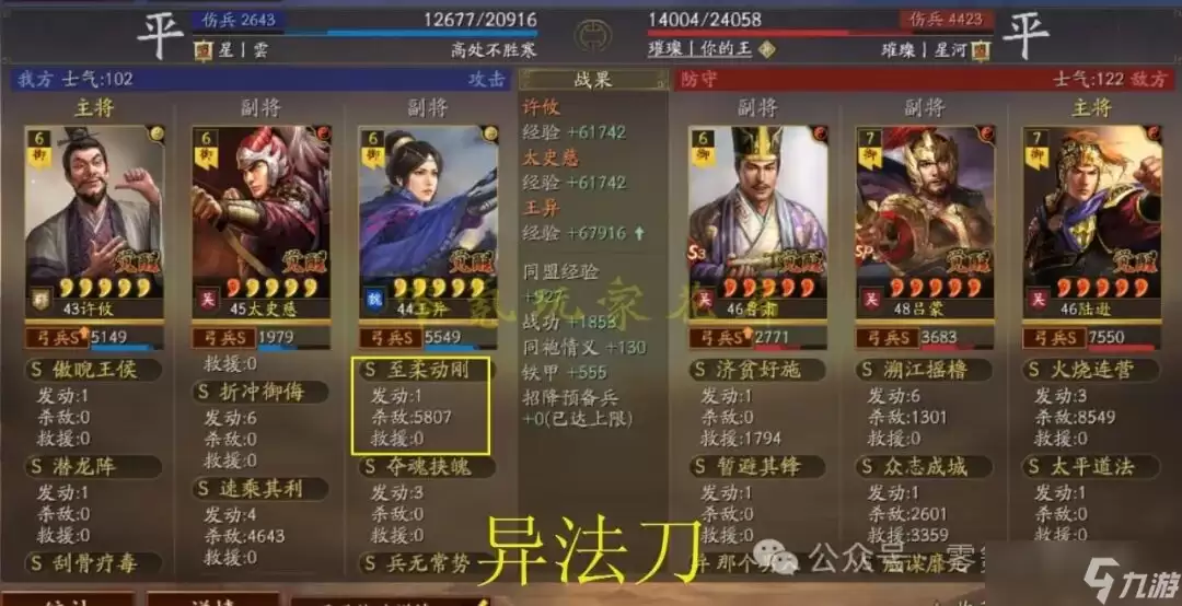 三国志战略版太史慈王异法刀阵容搭配与实战解析_wishdown.com 三国志战略版太史慈王异法刀阵容搭配与实战解析_wishdown.com